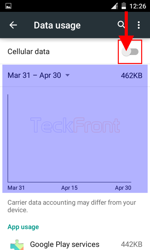 Lollipop-Cellular-Data-Display-3